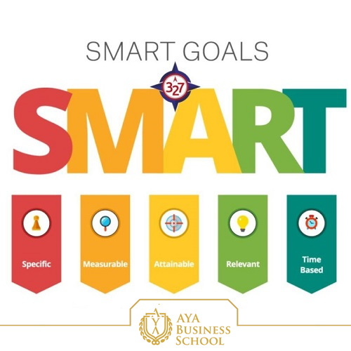 اهداف باید مشخص، قابل اندازه گیری، دست یافتنی، مرتبط و در محدوده ی زمانی مشخص باشند. سعر کن و اهدافتو smart کن تا بتوانی به آن ها برسی.