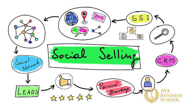 فروش در شبکه های اجتماعی