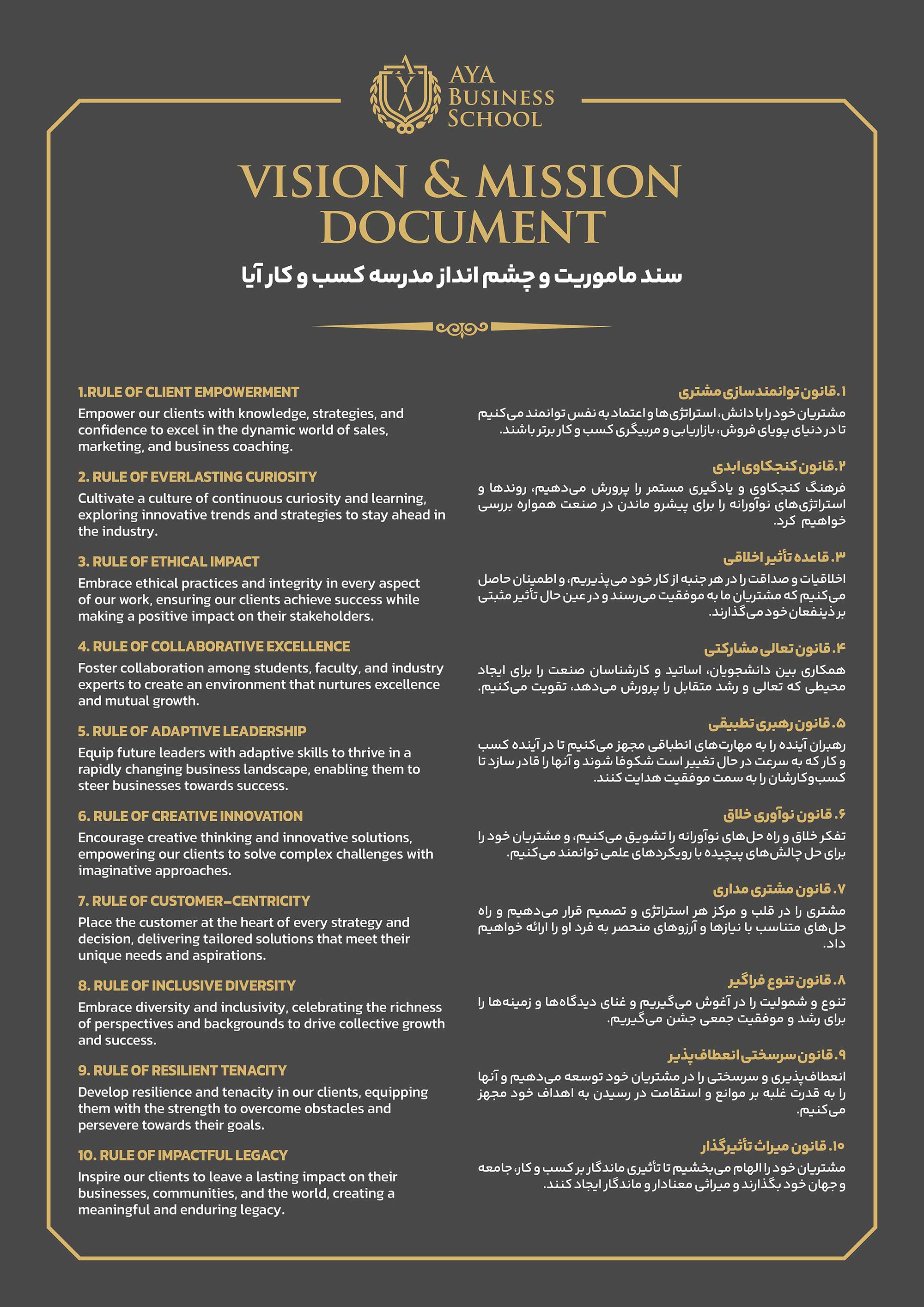 Vision Document