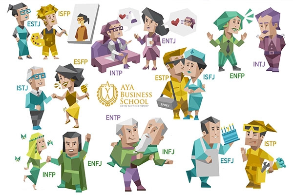 تست MBTI 