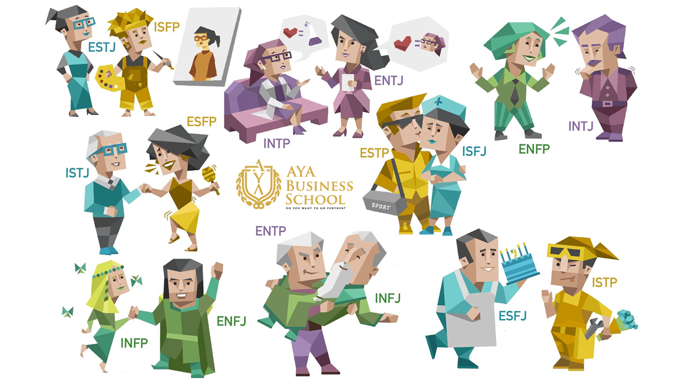MBTI چیست؟