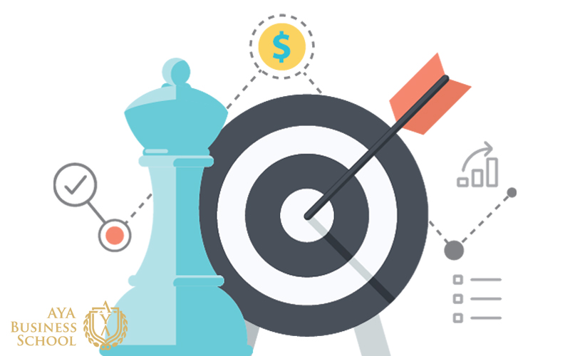 مدیریت استراتژیک چیست