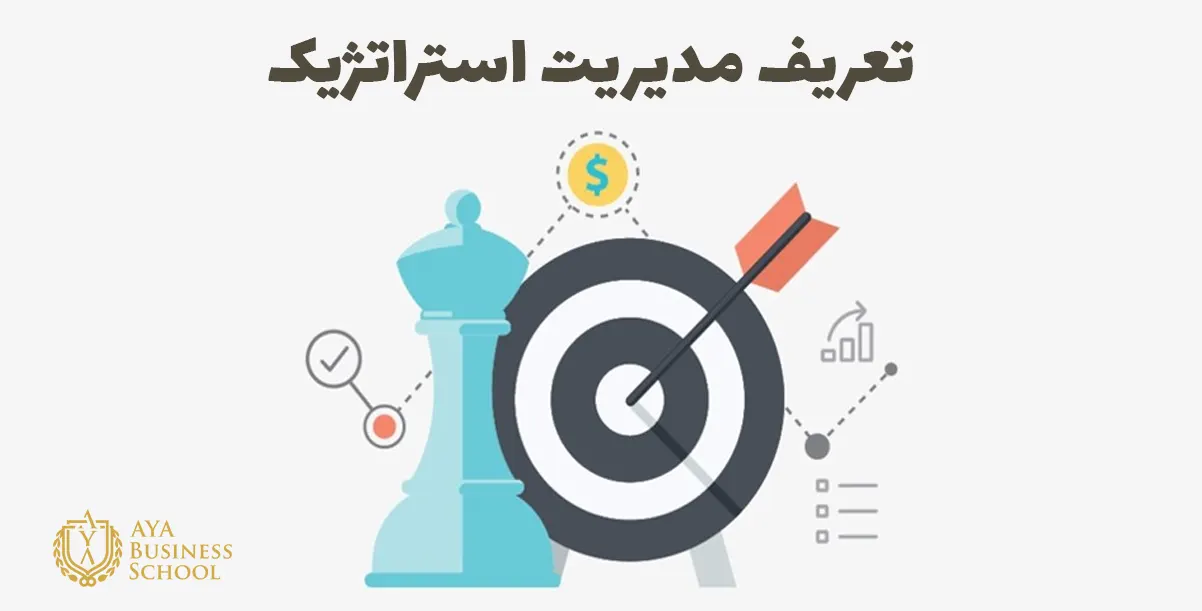 مدیریت استراتژیک
