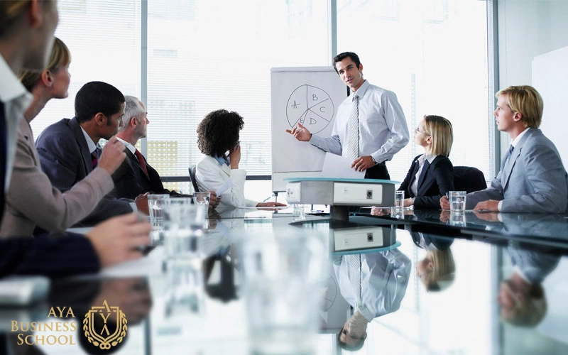 اهمیت منابع انسانی در کسب و کارها