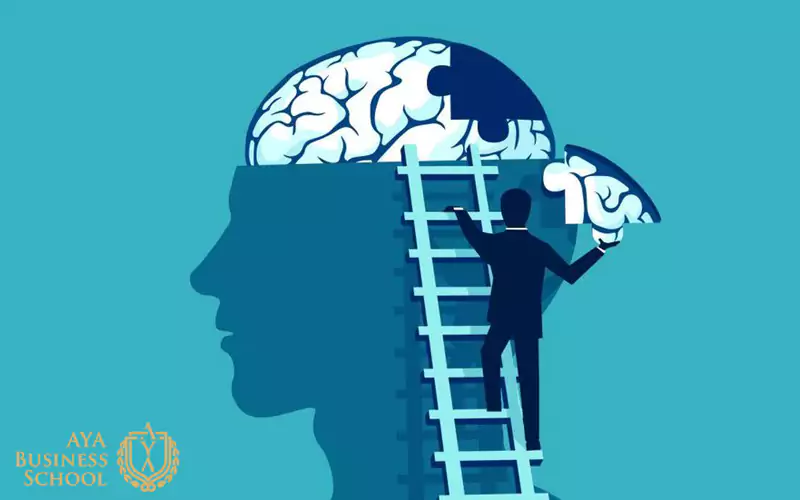 مدیریت ذهن چیست؟ راهنمای کامل آرامش، تمرکز و موفقیت در زندگی 3 تکنیکهای مدیریت ذهن