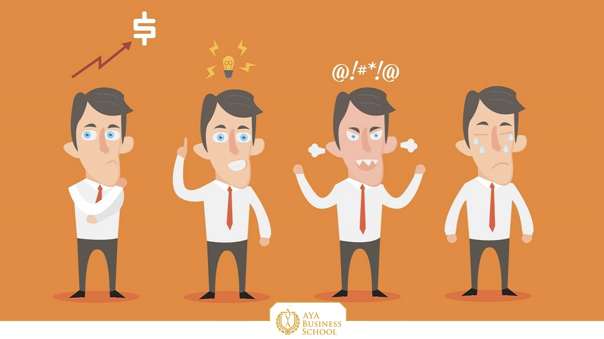 تست هوش هیجانی بار ان، آزمونی برای سنجش هوش هیجانی، هوش عاطفی و هوش ارتباطی در اشخاص است. تست هوش هیجانی (EQ) بار-ان (Bar-on) چیست؟