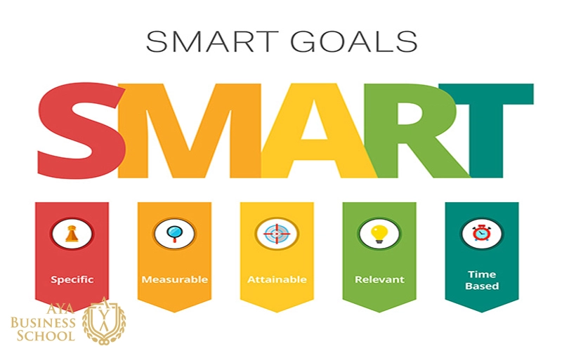هدفگذاری اسمارت؛ ویژگی اهداف smart چیست؟ 2 هدف SMART چیست