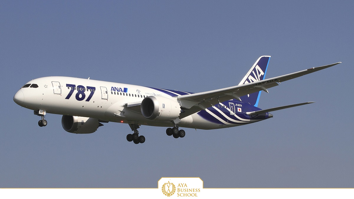 All Nippon Airways Boeing 787 8 Dreamliner JA801A OKJ in flight