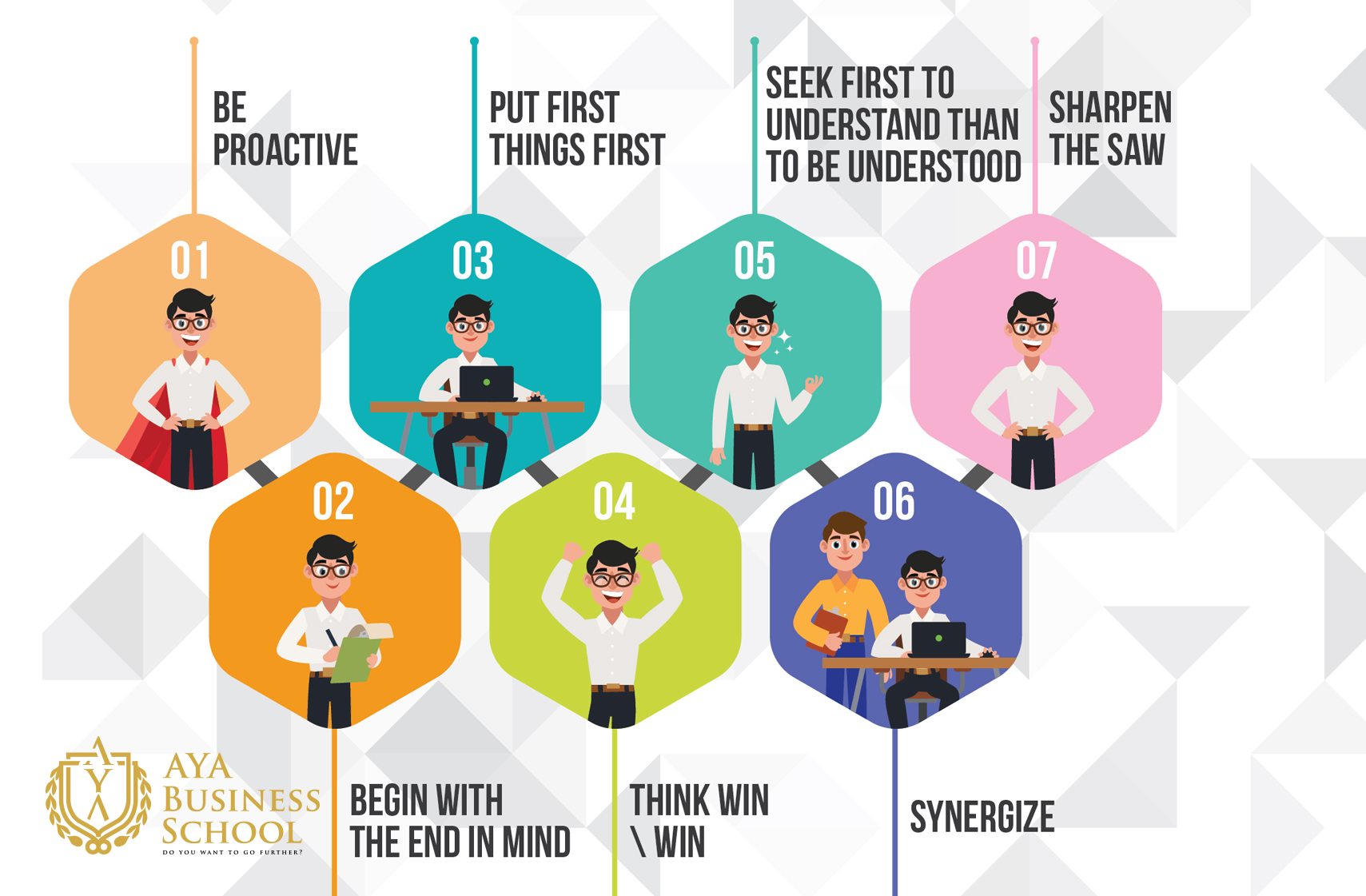 هفت عادت انسان های تاثیرگذار هفت عادت انسان های تاثیرگذار