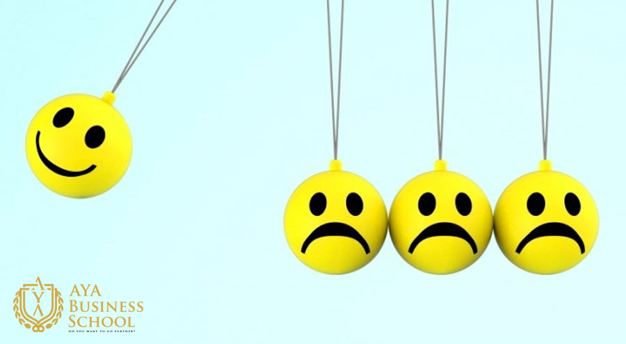 مثبت اندیشی