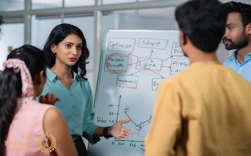 کوچینگ رهبری چیست؟ انواع، مزایا، معایب و تاثیر بر رشد سازمان 4 مزایای کوچینگ رهبری