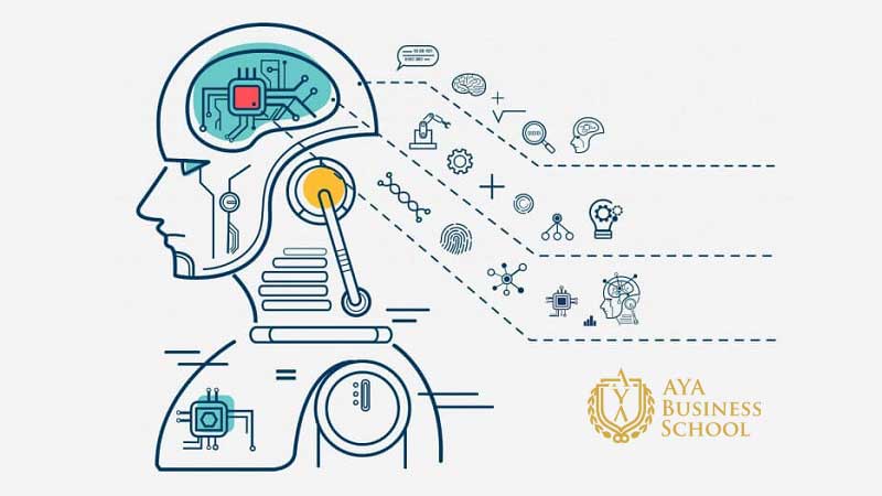 machine learning