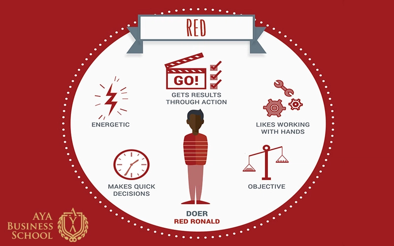 رنگ قرمز تست شخصیت رنگ هارتمن