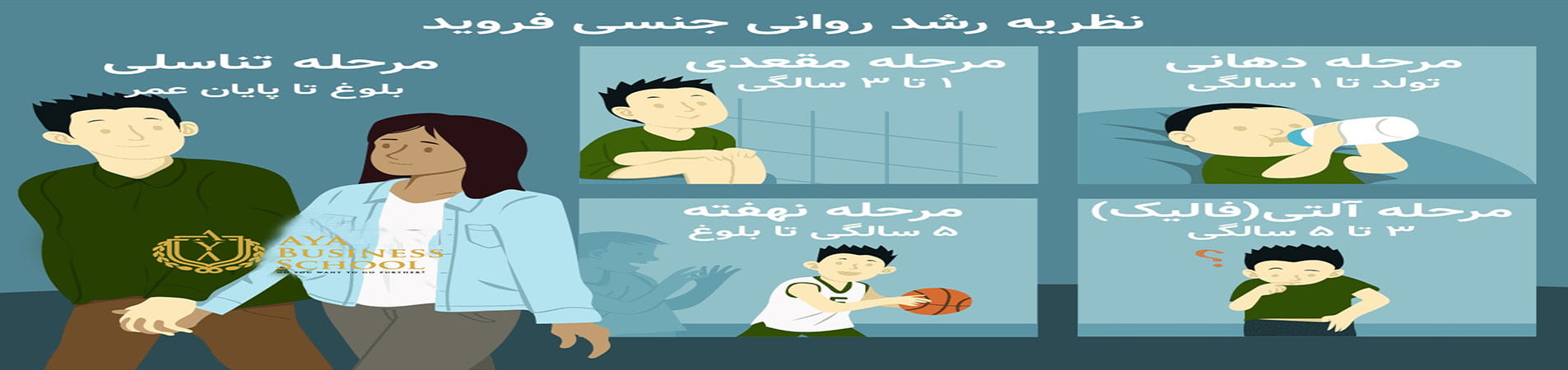 شخصیت مقعدی چیست