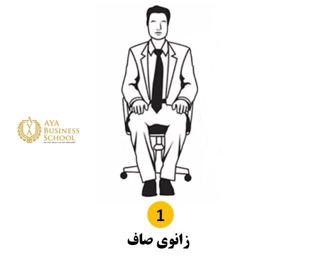 زبان بدن زانوی صاف نشستن