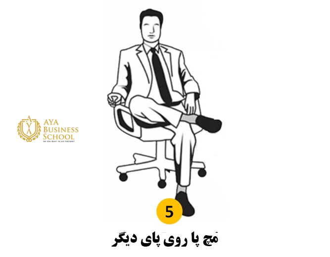 مچ پا روی پای دیگر
