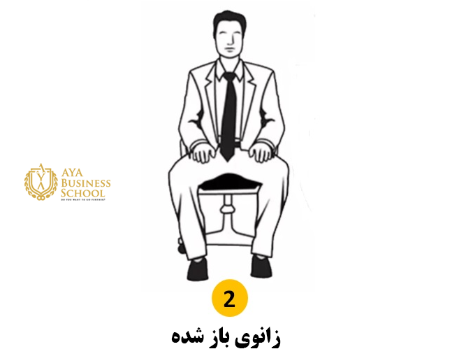 نشستن با حالت پاهای باز شده