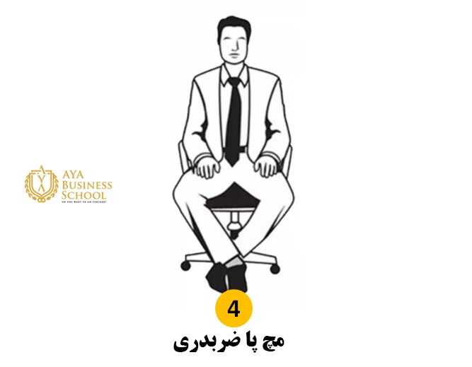 نشستن با مچ پای ضربدری