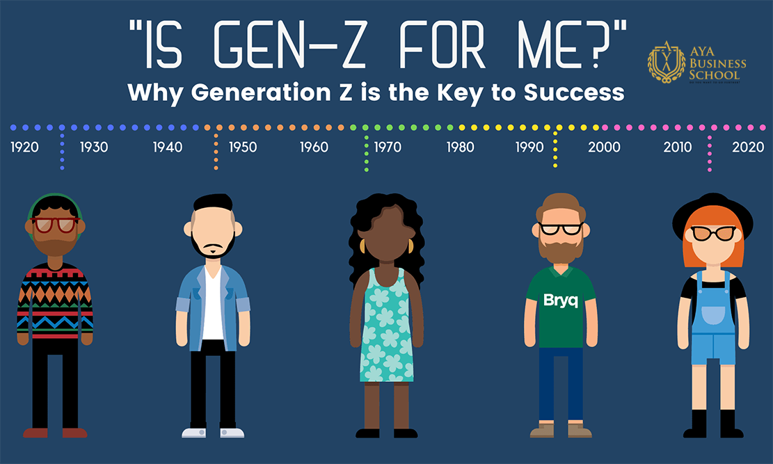 z generation