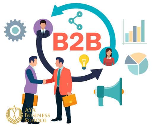 فروش سازمانی یا B2B
