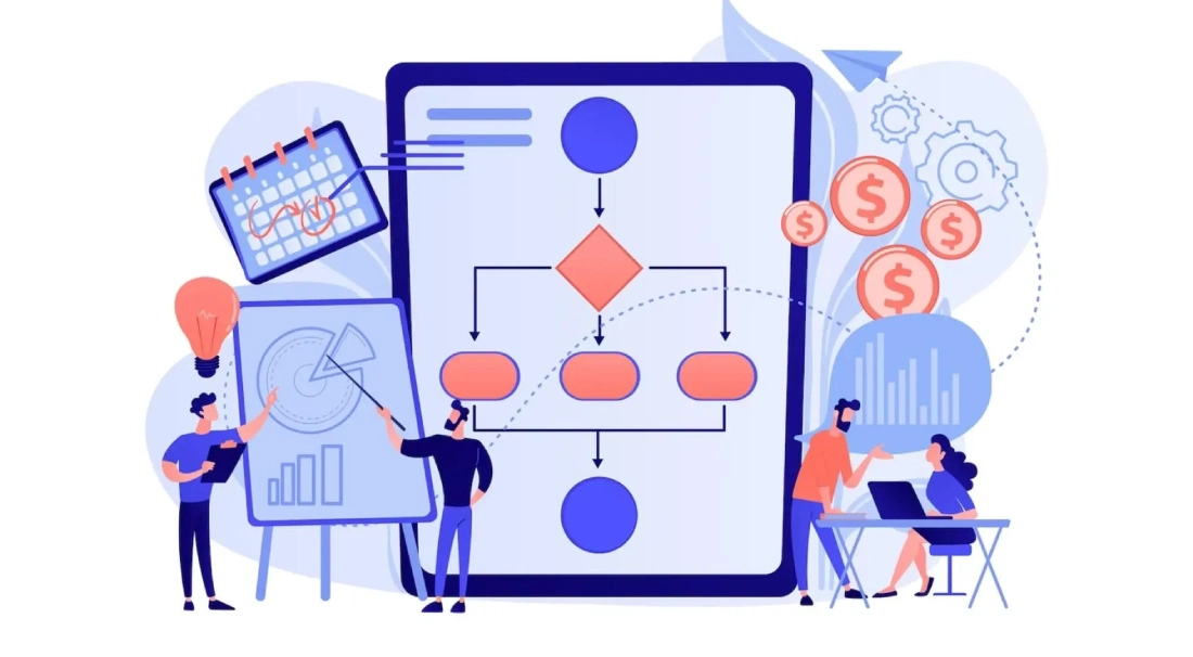 بوم مدل کسب وکار چیست