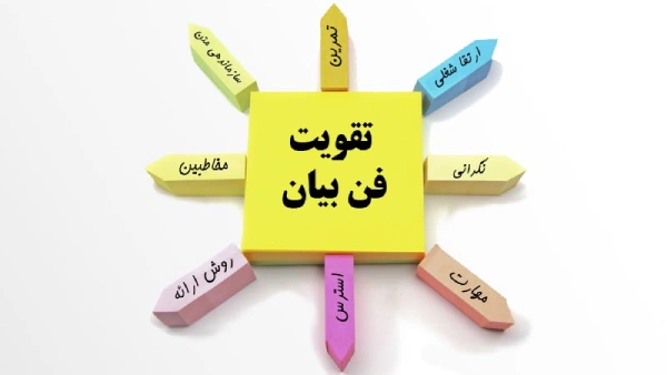 فن بیان در فروش
