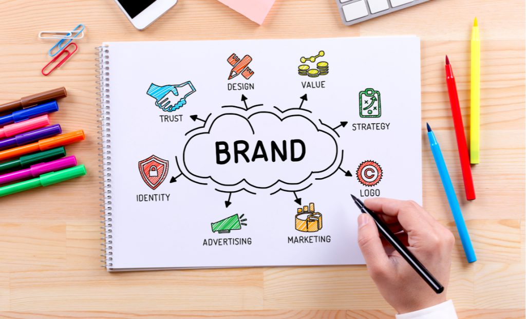 برندینگ Branding