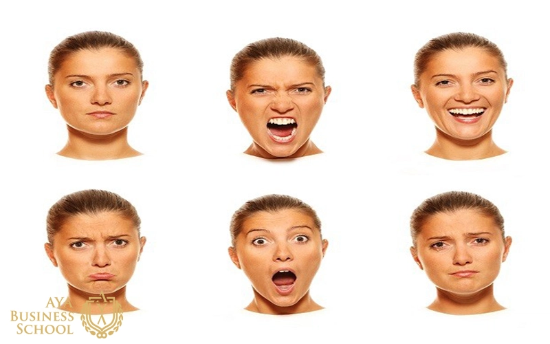 چهره شناسی در زبان بدن