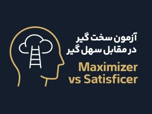 maximizer test min