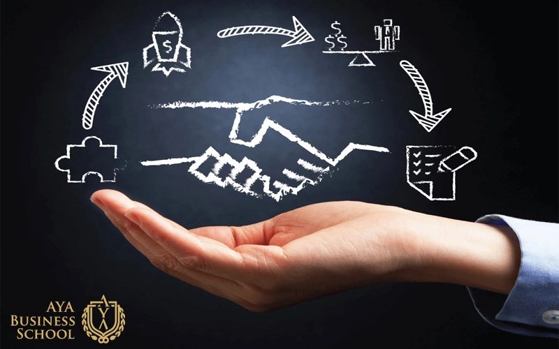 انواع استراتژی‌ فروش