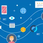 مدیریت سرنخ چیست