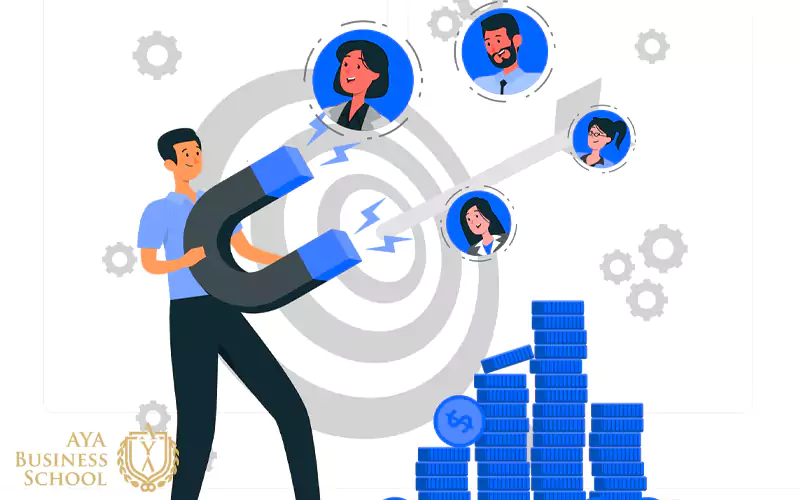 مدیریت سرنخ چیست؟ راهنمای جامع (از تولید تا تبدیل مشتری) 2 مراحل مدیریت سرنخ