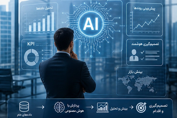 مدیریت و هوش مصنوعی