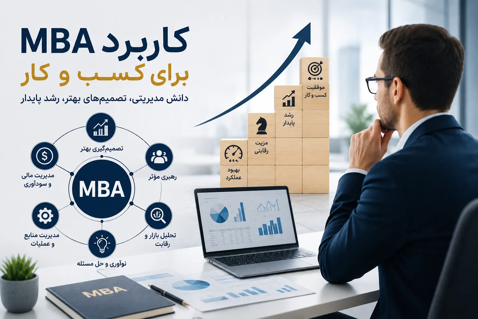 MBA در کسب و کار چه کاربردی دارد