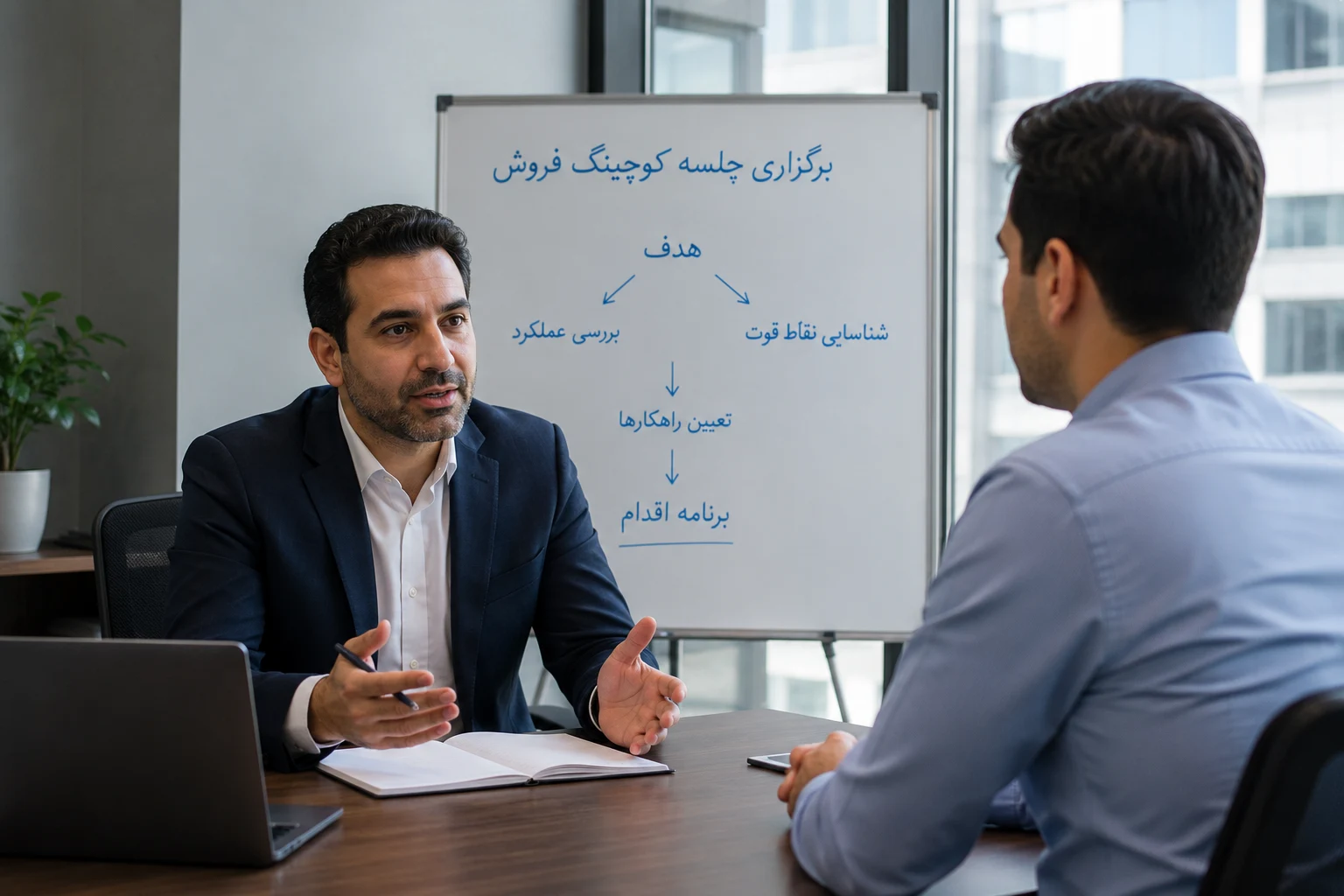 راهنمای جلسه کوچینگ فروش