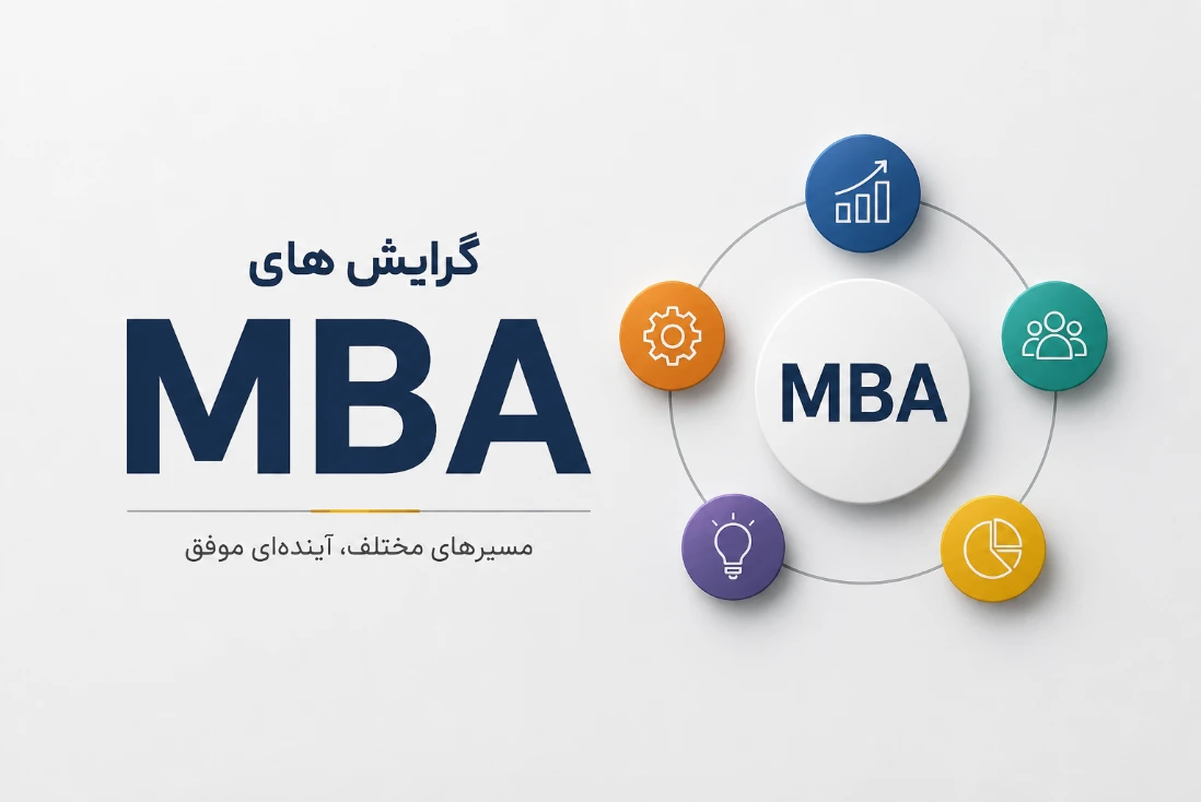 گرایش های MBA