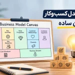 مفهوم بوم کسب و کار